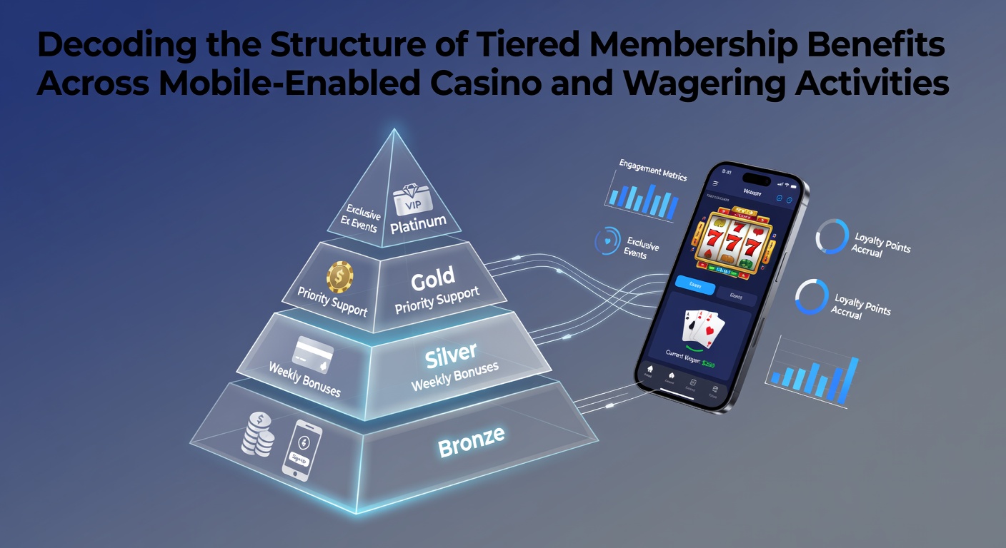 Illustration gestaffelter Mitgliedschaftsstrukturen in mobilen Casinos und Wettplattformen mit VIP-Tiers und mobilen Geräten